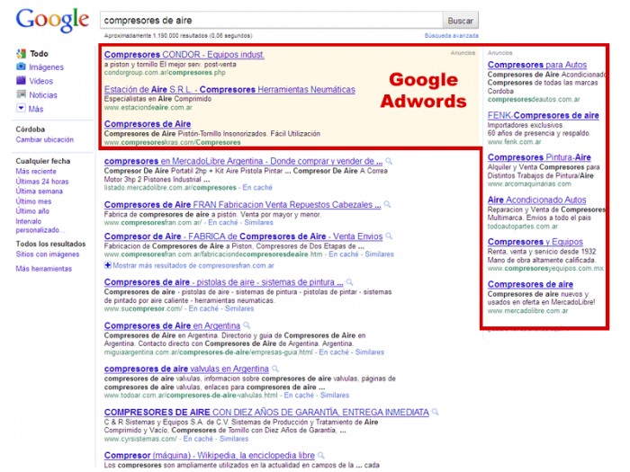 Tener éxito en Google Adwords